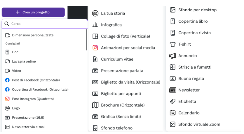 Esempio Progetti Canva